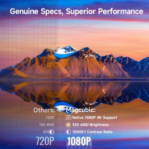 Magcubic HY310 Auto Focus Projector 1080P  4K